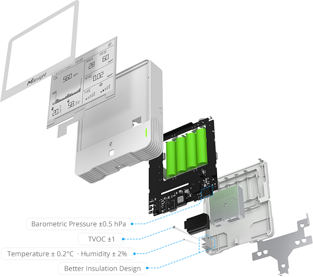 9 in 1 Enviornment Sensor